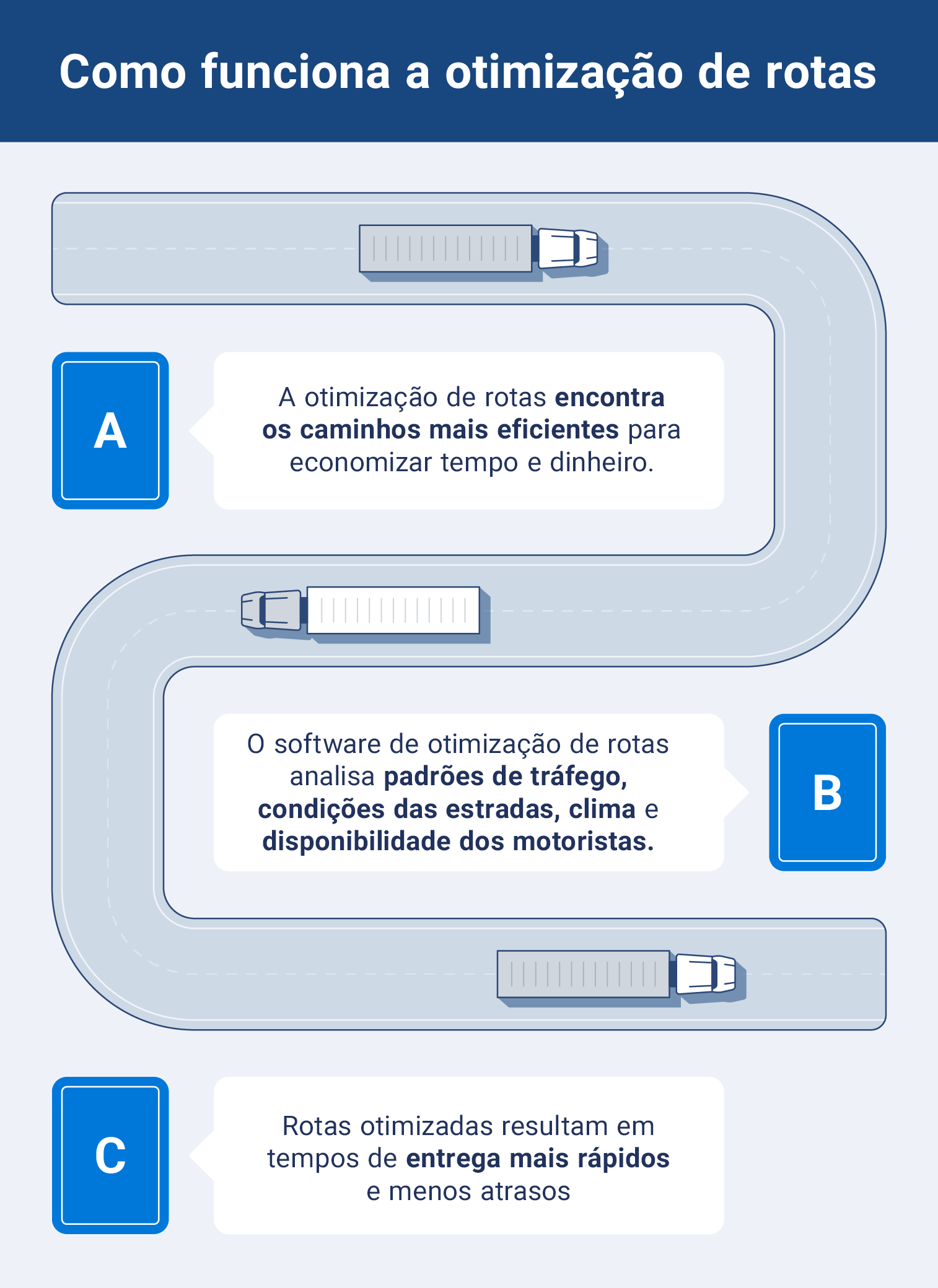 Como funciona a otimização de rotas para melhorar a gestão de frotas